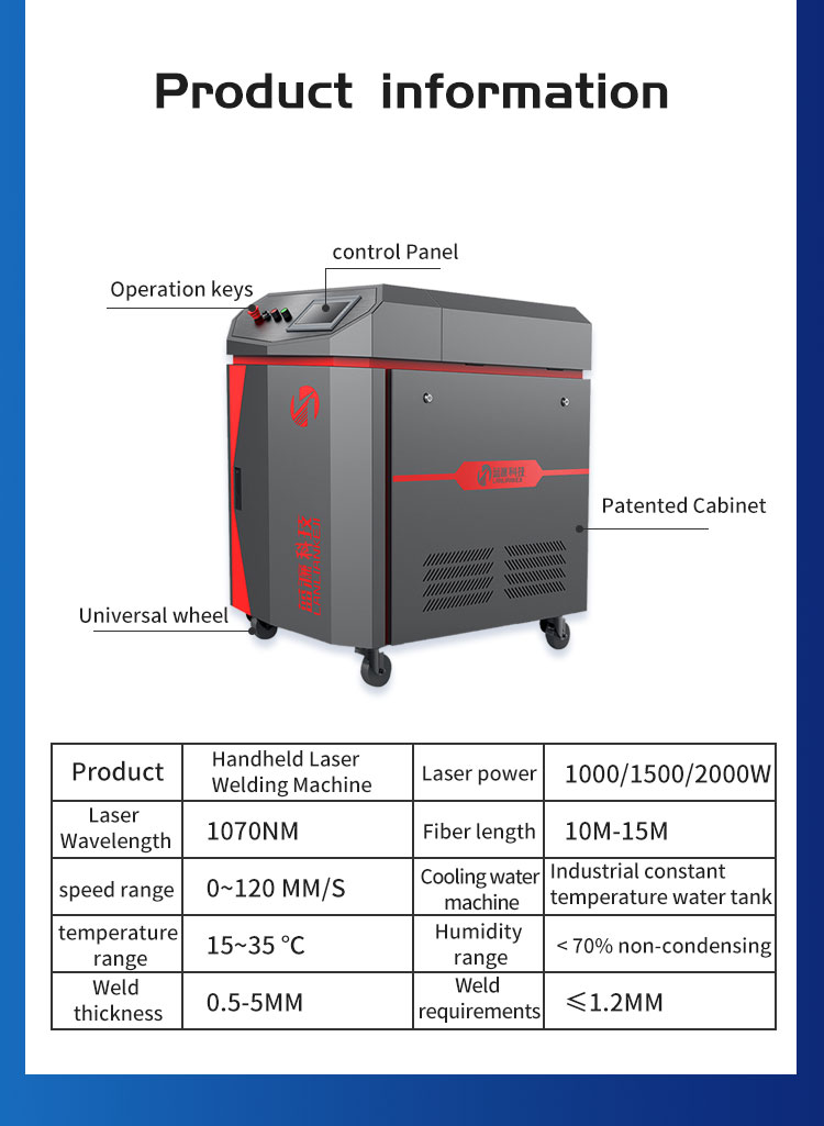 Laser welding , laser cleaning , Lanlyn Technology Co