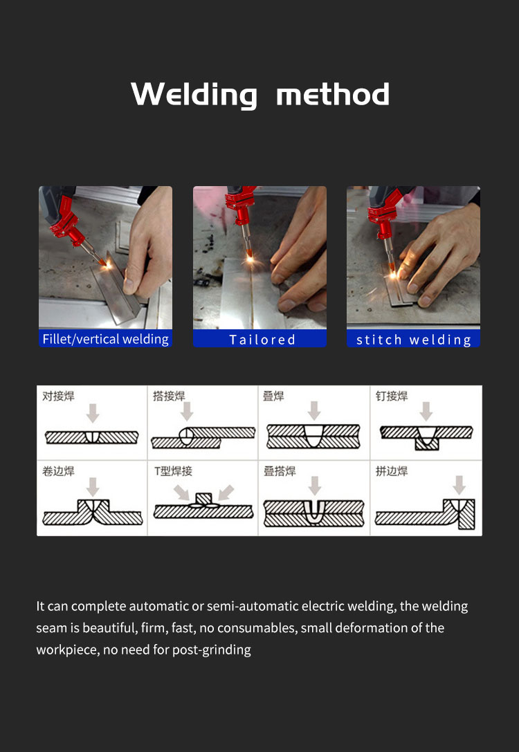 Laser welding , laser cleaning , Lanlyn Technology Co