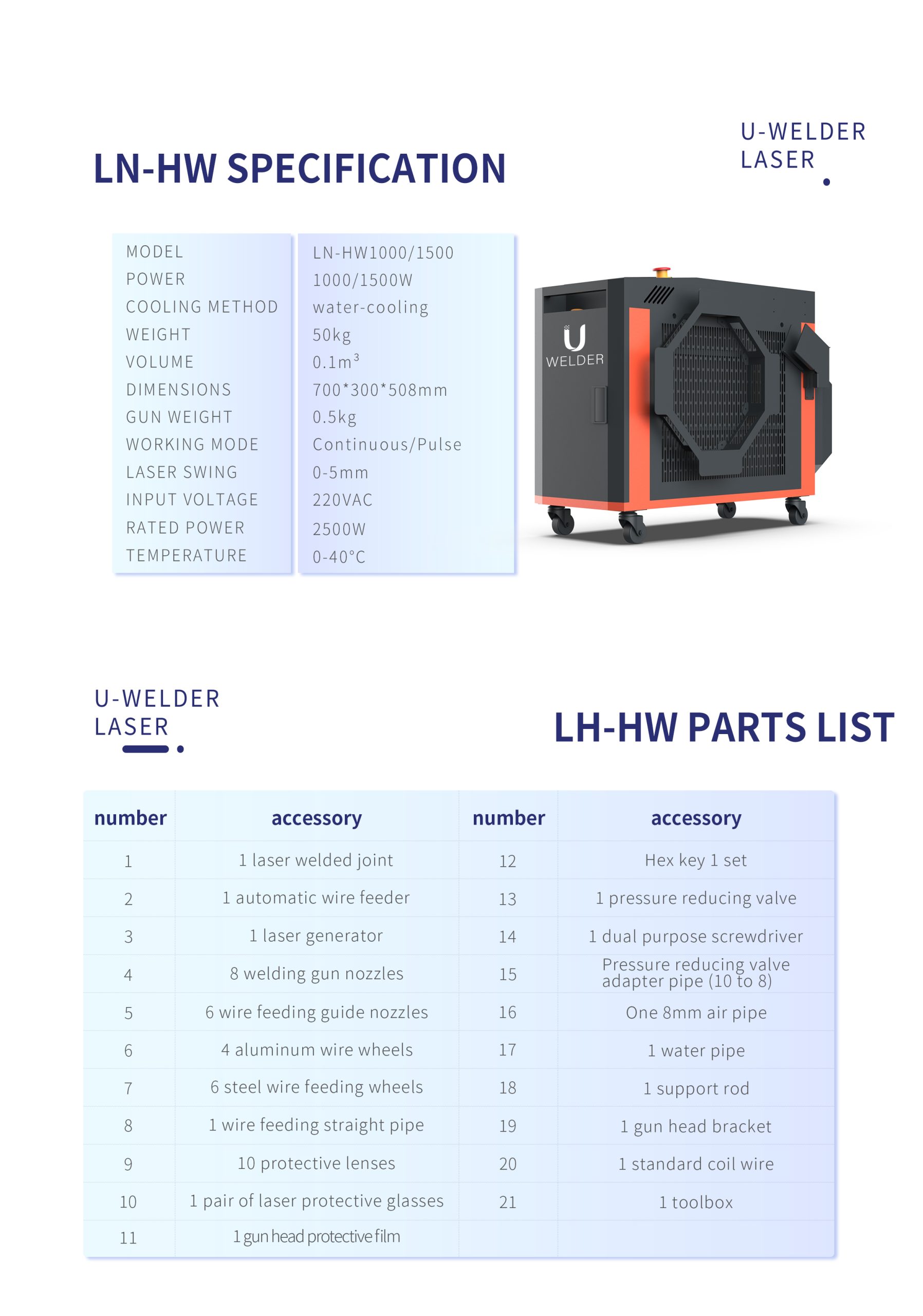 Laser welding , laser cleaning , Lanlyn Technology Co