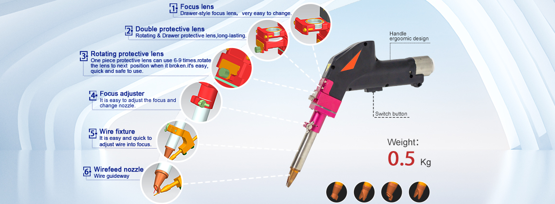 Laser welding , laser cleaning , Lanlyn Technology Co